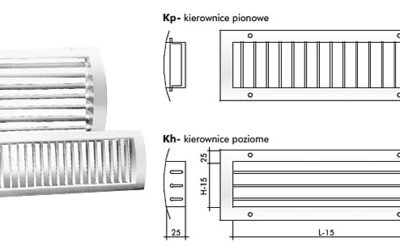 Kratki wentylacyjne do montażu na przewodach spiro Kp, Kh